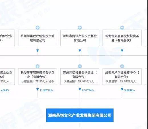 新澳天天開獎資料大全1052期,執(zhí)行驗證計劃_創(chuàng)意版31.736