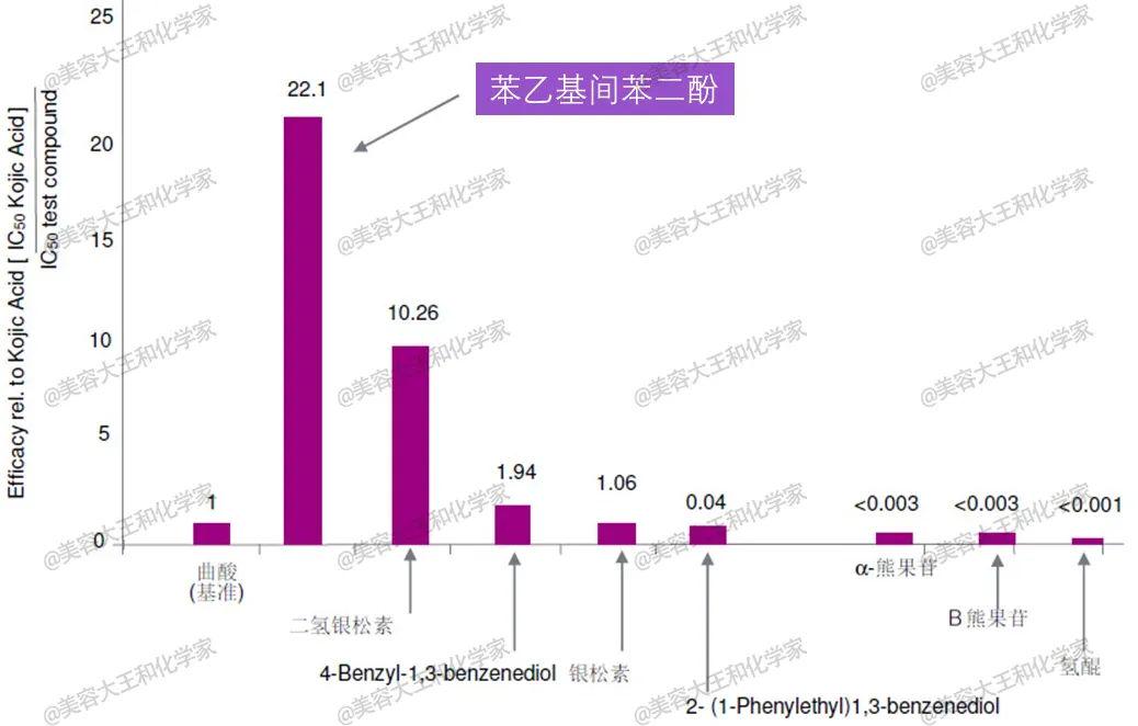 新冠又來(lái)了2024北京,多元化診斷解決_交互版73.757