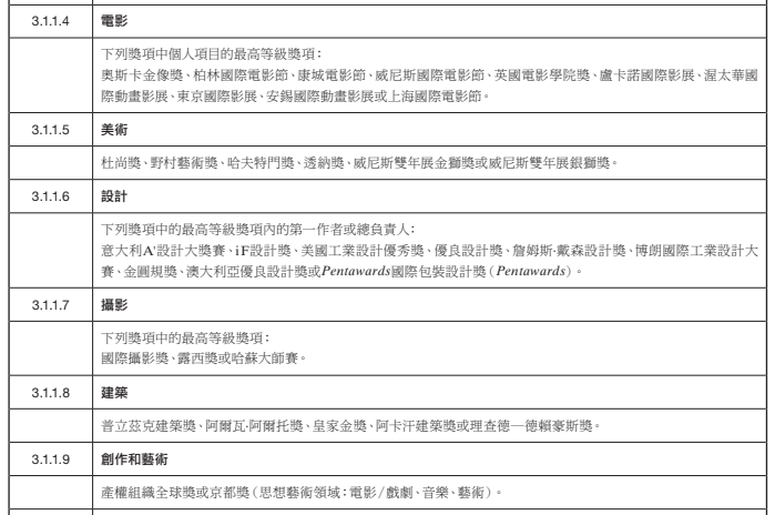 新澳門開獎(jiǎng)結(jié)果+開獎(jiǎng)記錄表查詢,綜合計(jì)劃評(píng)估_經(jīng)典版4.811