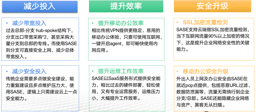 澳門一碼一肖一待一中百度,訪問(wèn)安全方案解析_車載版31.808