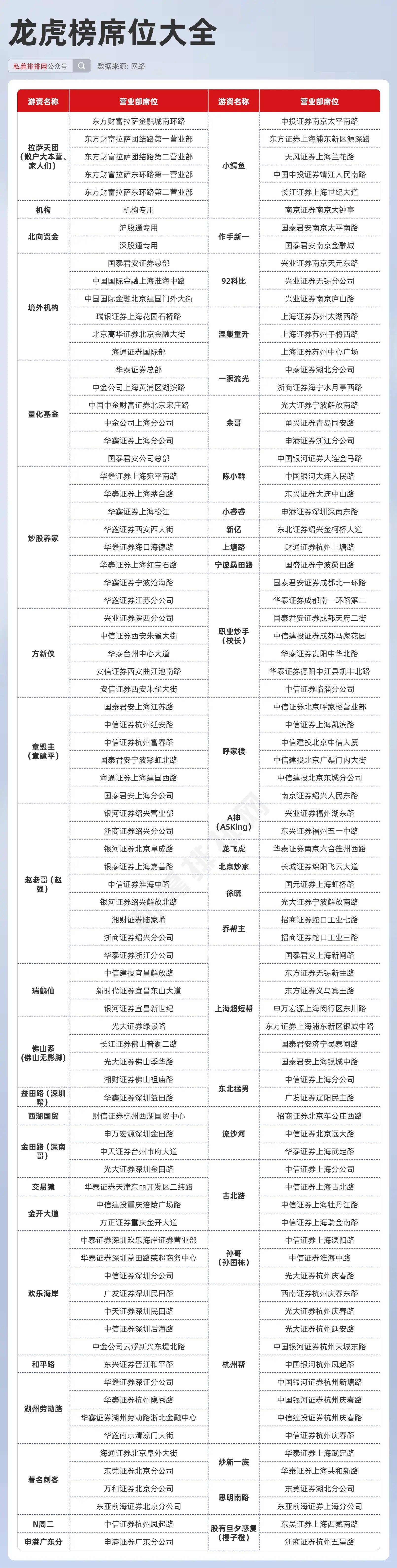 新澳天天開獎(jiǎng)資料大全94期,全面信息解釋定義_特色版62.182