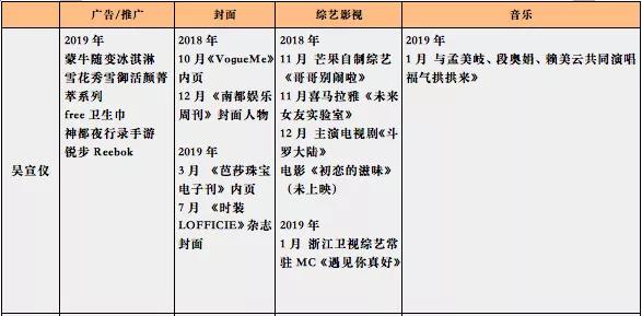 新奧門特免費(fèi)資料大全198期,實(shí)地觀察解釋定義_社區(qū)版12.660