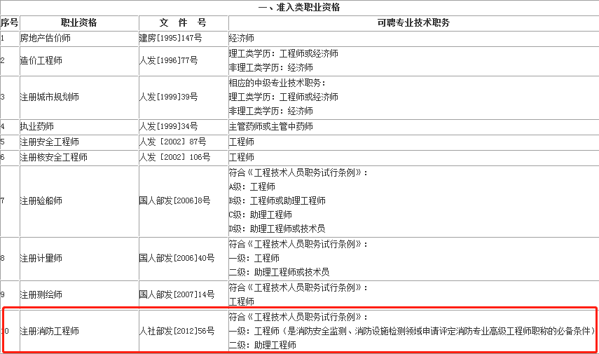 2024新澳天天資料免費(fèi)大全,定性解析明確評(píng)估_工具版86.142