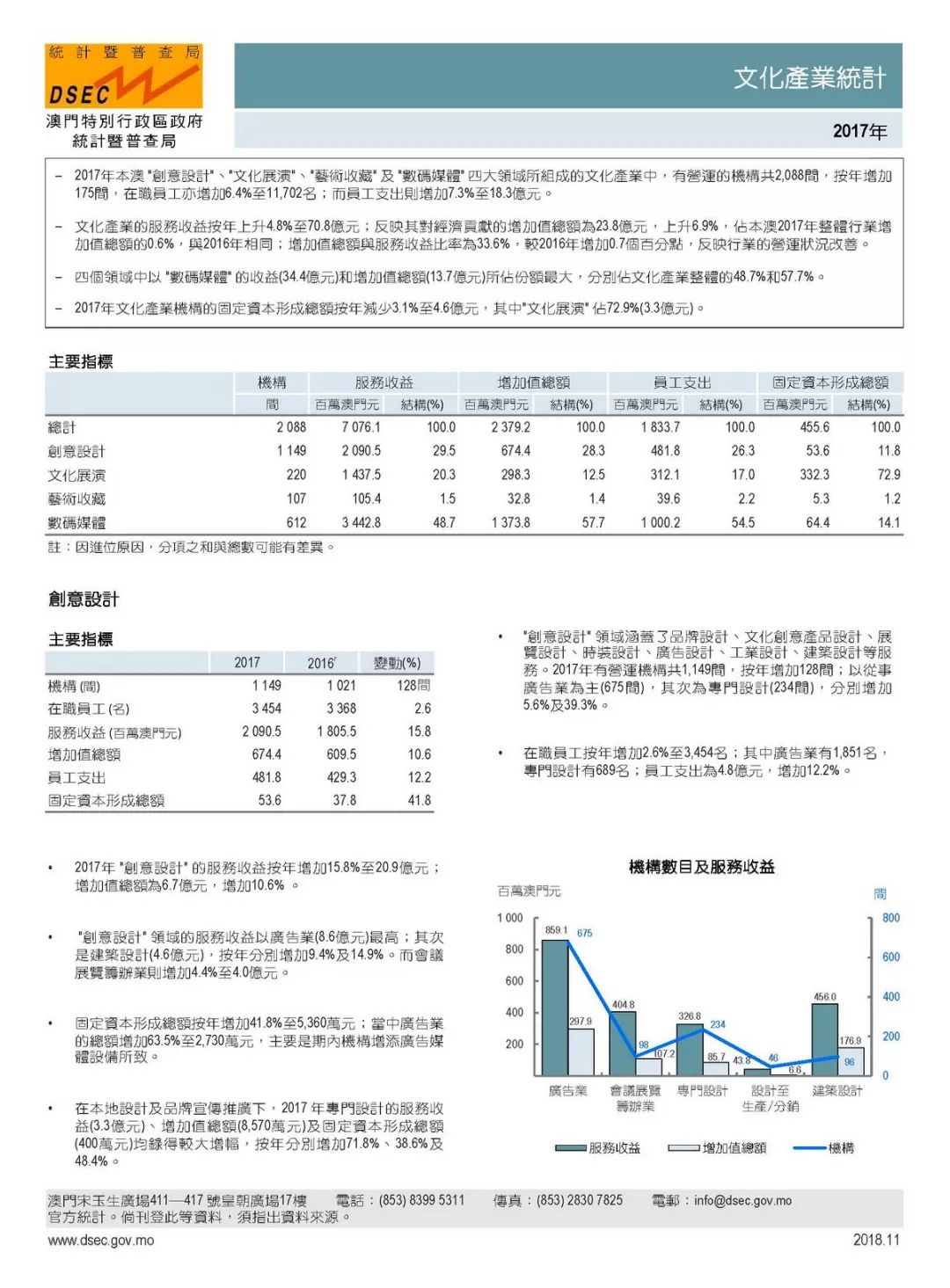 新澳門今晚必開一肖一特,統(tǒng)計材料解釋設想_車載版77.245