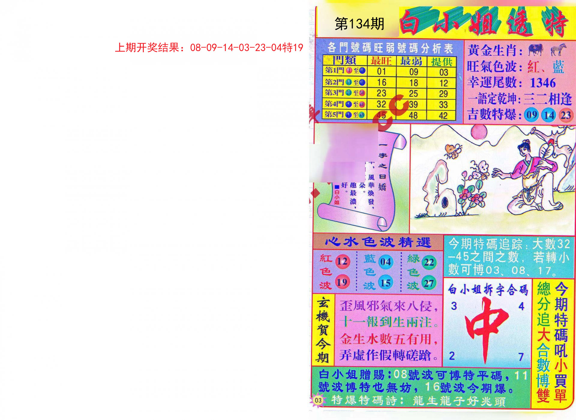 新澳49圖正版免費(fèi)資料,全面設(shè)計(jì)實(shí)施_跨界版95.459