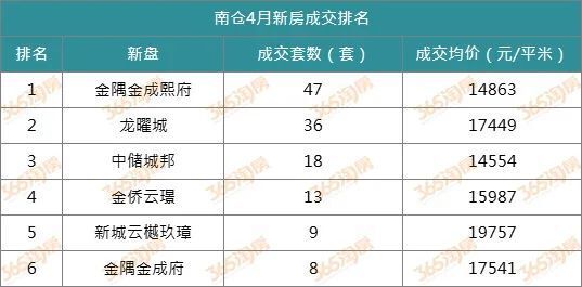 香六港彩開特馬號碼186,解析解釋說法_寓言版58.826