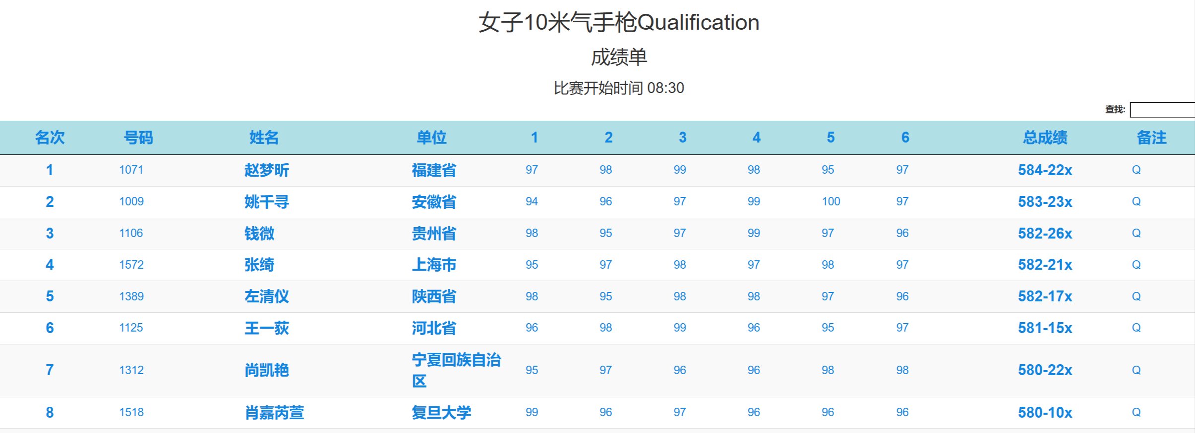 2024澳門(mén)特馬今晚開(kāi)獎(jiǎng)53期,可靠執(zhí)行操作方式_獲取版89.243