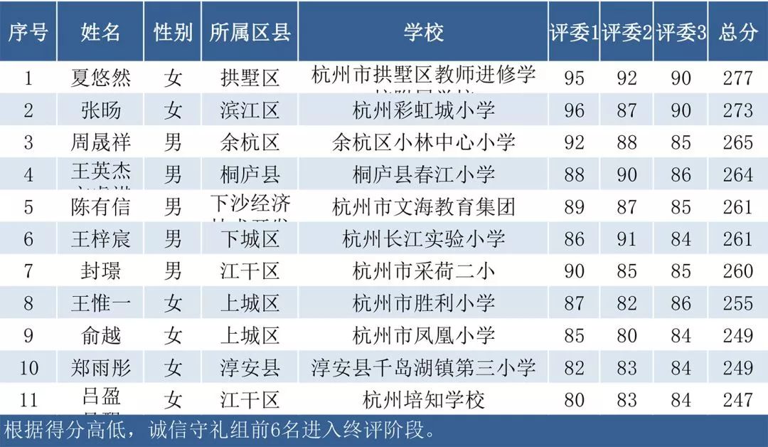 2024新澳門歷史開獎(jiǎng)記錄,穩(wěn)健設(shè)計(jì)策略_配送版30.468