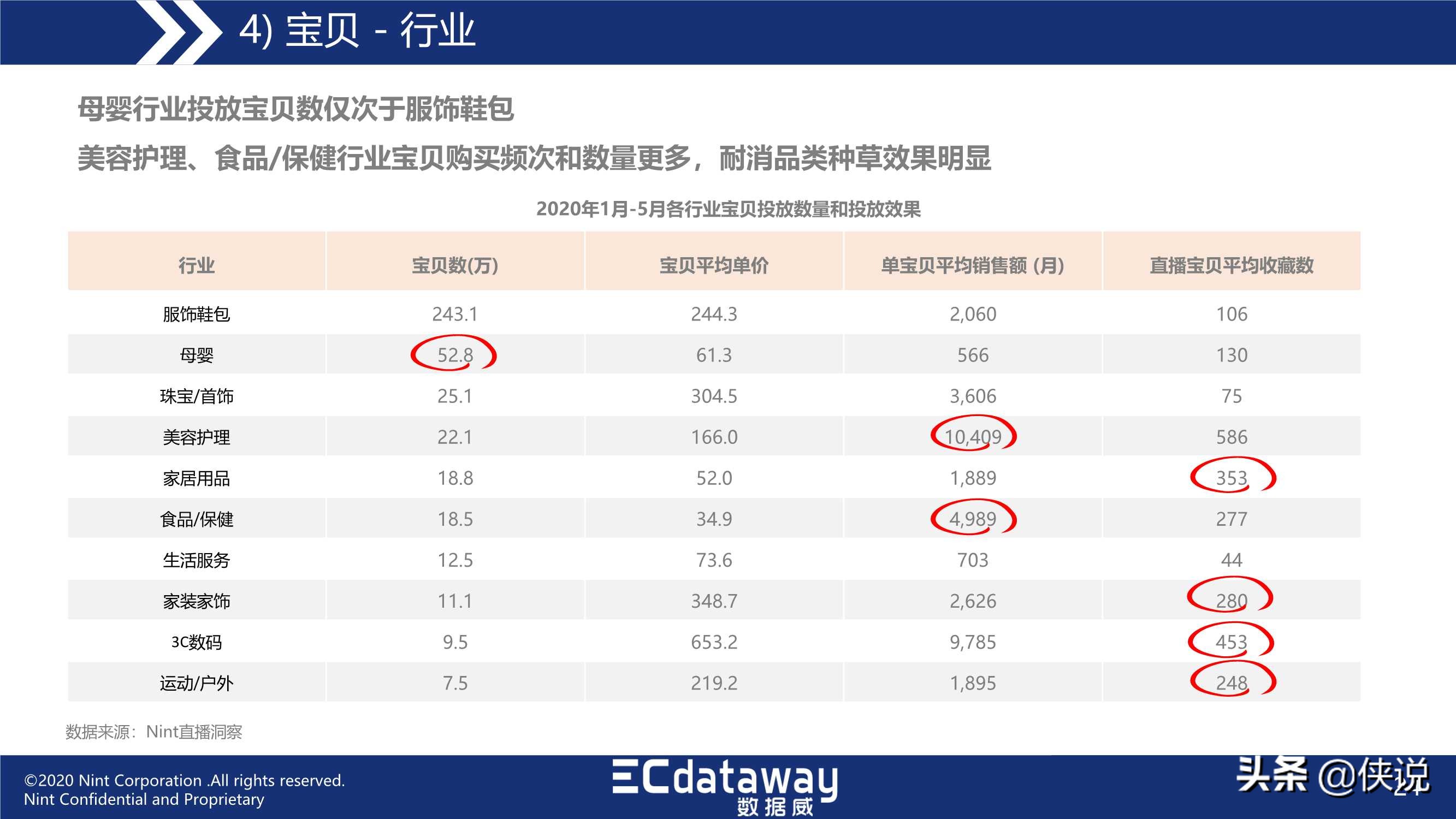 澳門一碼一肖一特一中直播,詳細數(shù)據(jù)解讀_觸控版73.678