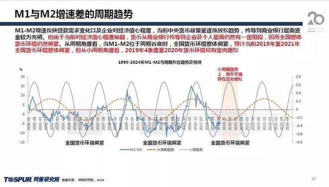 2024澳門(mén)正版雷鋒網(wǎng)站,科學(xué)分析嚴(yán)謹(jǐn)解釋_設(shè)計(jì)師版18.628