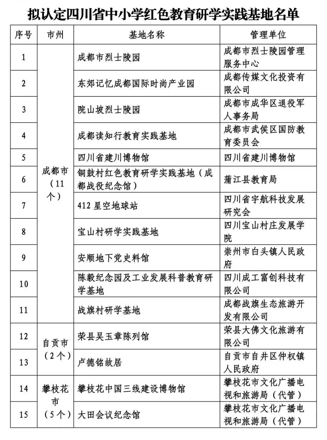 今晚三中三免費(fèi)公開資料,專業(yè)解讀操行解決_護(hù)眼版63.151