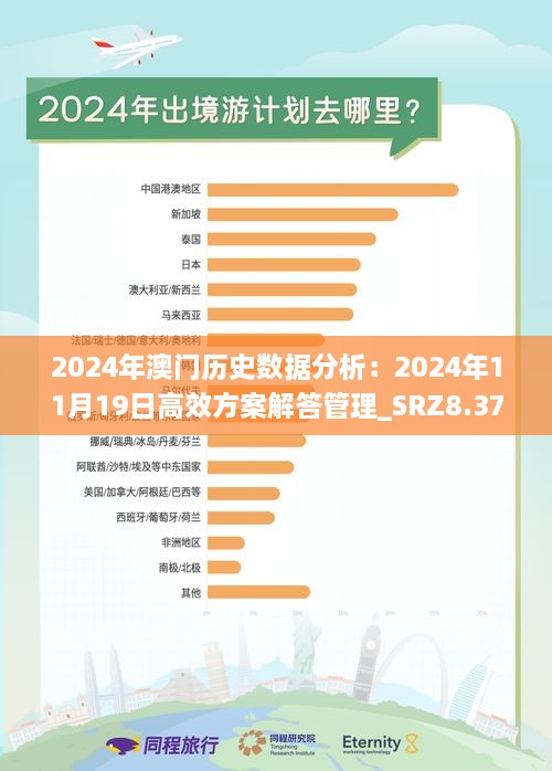 2024年澳門歷史記錄,深入研究執(zhí)行計(jì)劃_并發(fā)版86.656