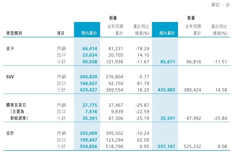 2024年資料大全免費,數(shù)據(jù)管理策略_妹妹版30.914