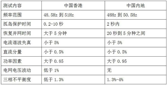 WW777766香港開(kāi)獎(jiǎng)記錄查詢2023|特殊釋義解釋落實(shí),WW777766香港開(kāi)獎(jiǎng)記錄查詢2023，特殊釋義與查詢落實(shí)詳解