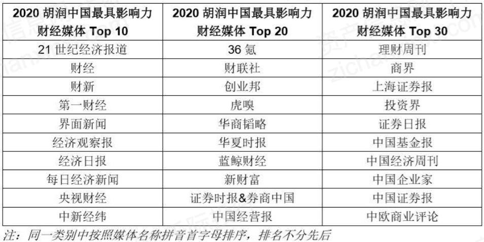 4949開獎(jiǎng)免費(fèi)資料澳門,科學(xué)解釋分析_參與版97.852