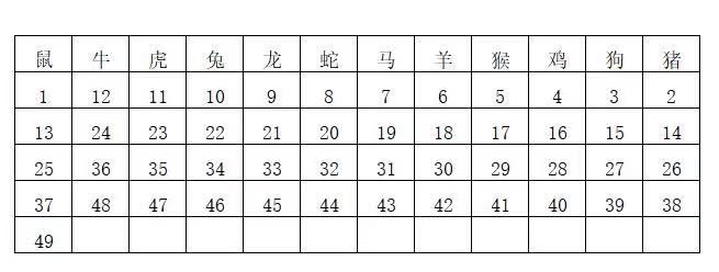 香港6合開獎(jiǎng)結(jié)果+開獎(jiǎng)記錄2023|全方釋義解釋落實(shí),香港六合開獎(jiǎng)結(jié)果及開獎(jiǎng)記錄2023年全方面解讀與落實(shí)