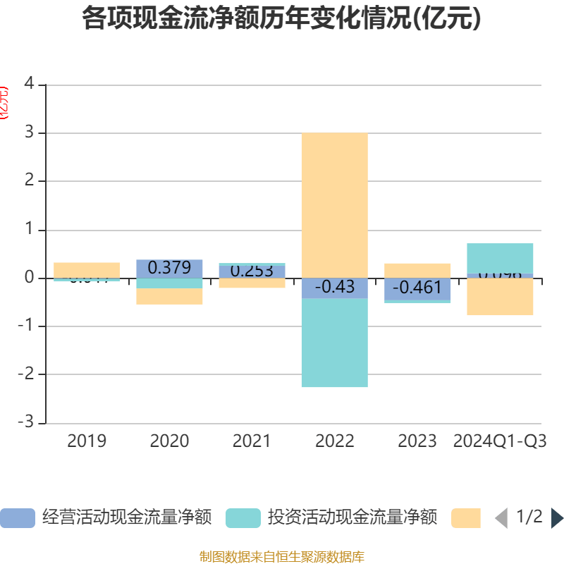 2024香港開獎(jiǎng)記錄,連貫性方法執(zhí)行評(píng)估_解題版90.698