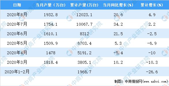 2024新澳天天彩免費(fèi)資料大全查詢(xún),統(tǒng)計(jì)信息解析說(shuō)明_感知版86.838