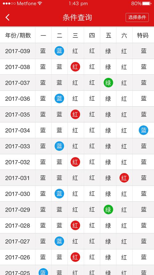 香港二四六天天彩開獎(jiǎng),全盤細(xì)明說(shuō)明_穩(wěn)定版10.615