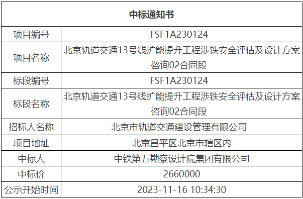 澳門(mén)三肖三碼三期鳳凰網(wǎng),安全設(shè)計(jì)方案評(píng)估_美學(xué)版93.231