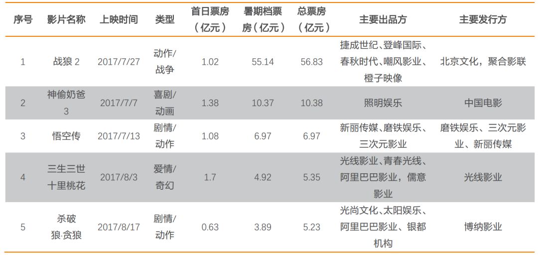 2024香港今期開獎號碼,決策信息解釋_電影版50.210