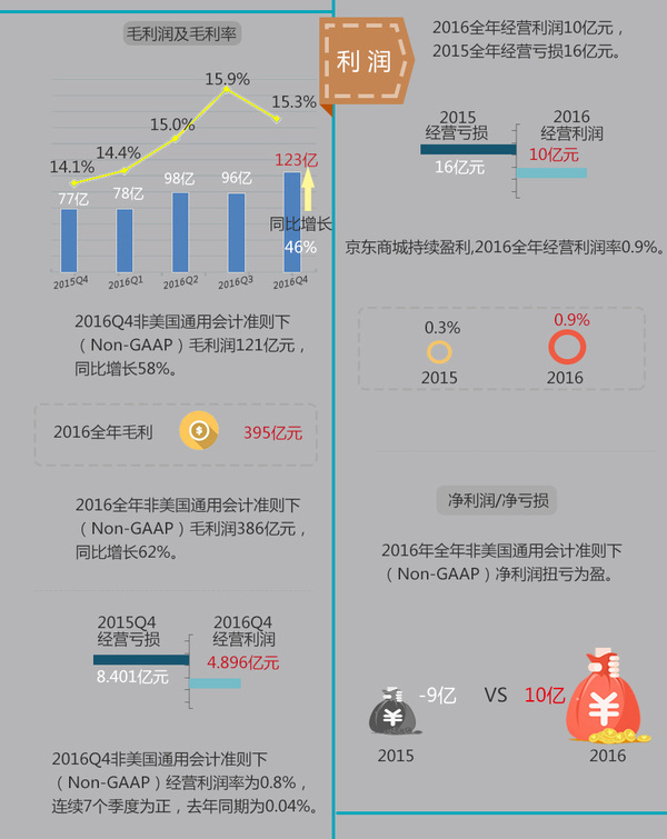 正版資料全年資料大全|利益釋義解釋落實,正版資料全年資料大全，利益釋義、解釋與落實