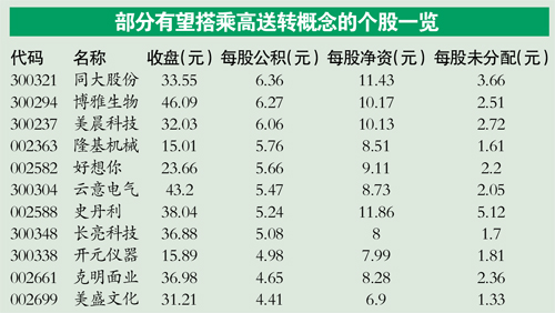 2024香港全年免費資料,現(xiàn)象分析定義_限定版72.199