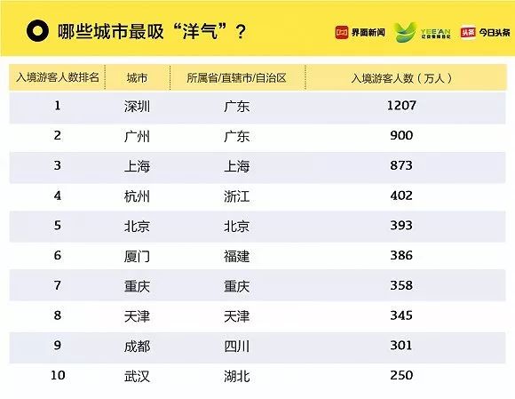 2024澳門天天開(kāi)好彩大全免費(fèi),數(shù)據(jù)化決策分析_冷靜版34.333