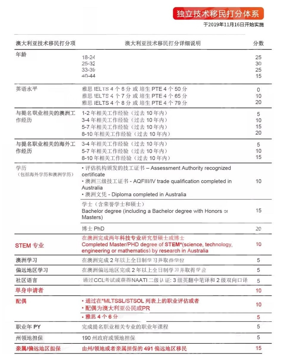 澳門一碼一肖一待一中百度,決策信息解釋_確認(rèn)版57.724