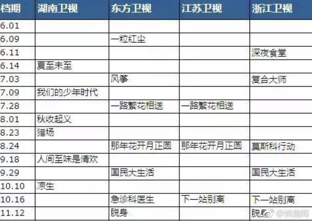 2024香港歷史開獎結(jié)果查詢表最新,創(chuàng)新計劃制定_顛覆版21.395