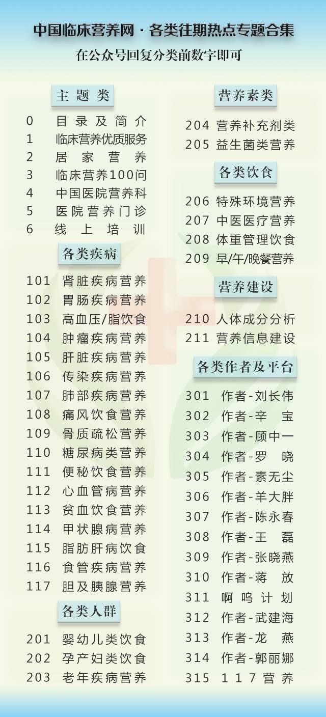 2024年正版資料全年免費,快速解決方式指南_懸浮版77.355