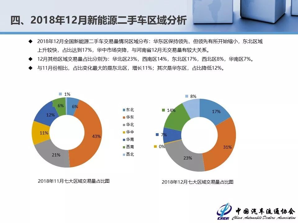 新澳正版資料免費(fèi)提供,詳細(xì)數(shù)據(jù)解讀_增強(qiáng)版16.289