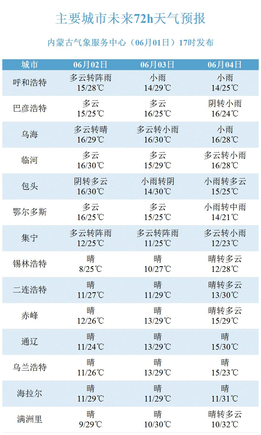 2025年1月8日 第44頁(yè)