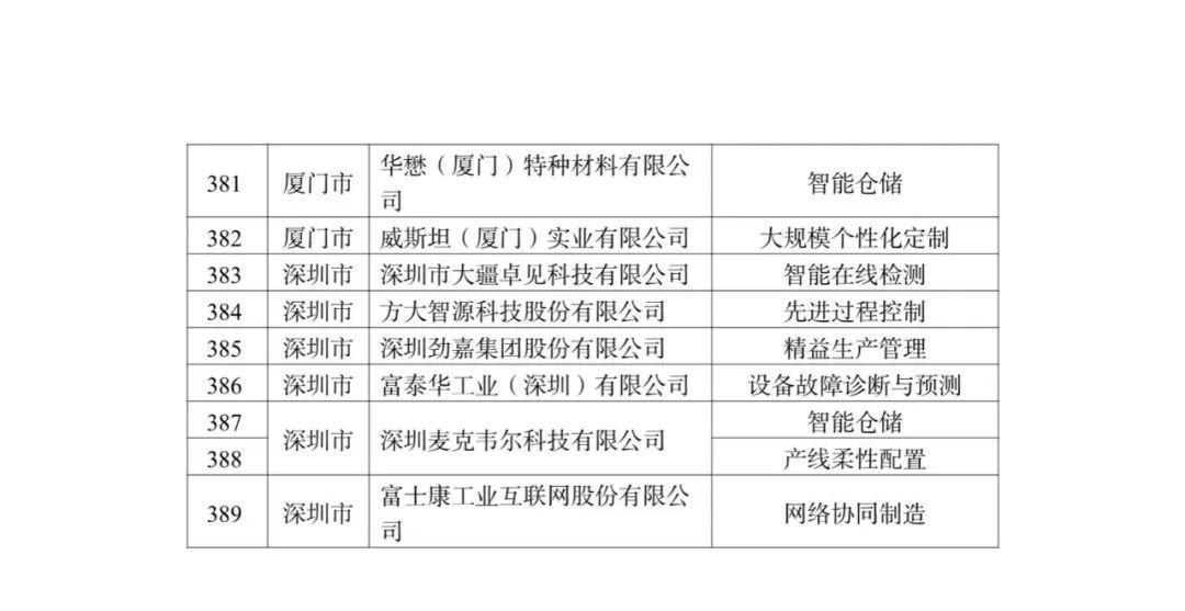 新澳門(mén)資料大全正版資料六肖|管理釋義解釋落實(shí),新澳門(mén)資料大全正版資料六肖與管理釋義解釋落實(shí)