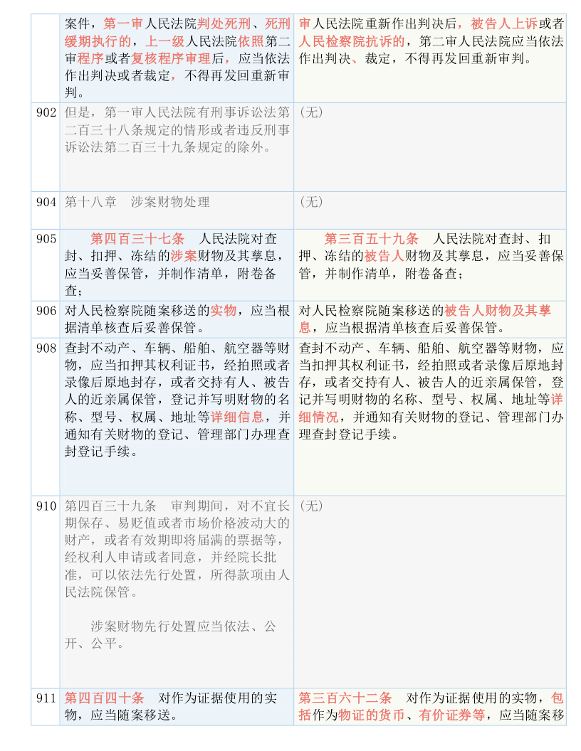 2025年1月8日 第32頁