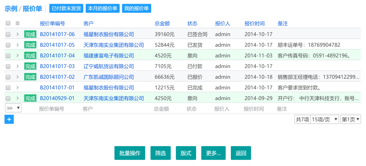 管家婆一碼一肖一種大全,數(shù)據(jù)整合決策_(dá)交互版2.842