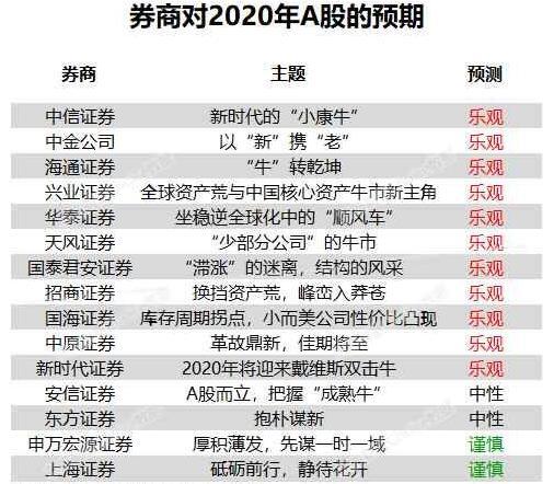 2024年澳門免費(fèi)公開資料|樂觀釋義解釋落實(shí),展望2024年澳門免費(fèi)公開資料的樂觀釋義及其實(shí)施路徑