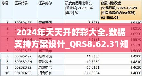 2024年正版免費天天開彩,安全設計解析說明法_遠光版2.322