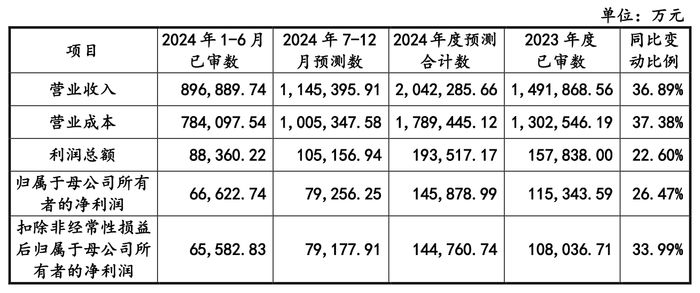 2024全年資料免費(fèi)公開(kāi)|合法釋義解釋落實(shí),關(guān)于2024全年資料免費(fèi)公開(kāi)、合法釋義解釋落實(shí)的深度探討