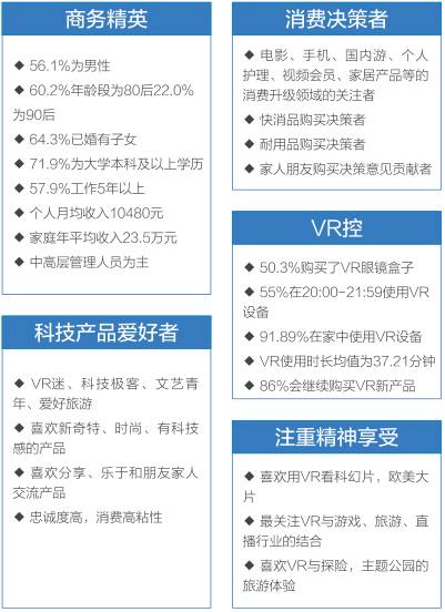 2024年全年資料免費(fèi)大全優(yōu)勢(shì),深度研究解析_VR版84.350