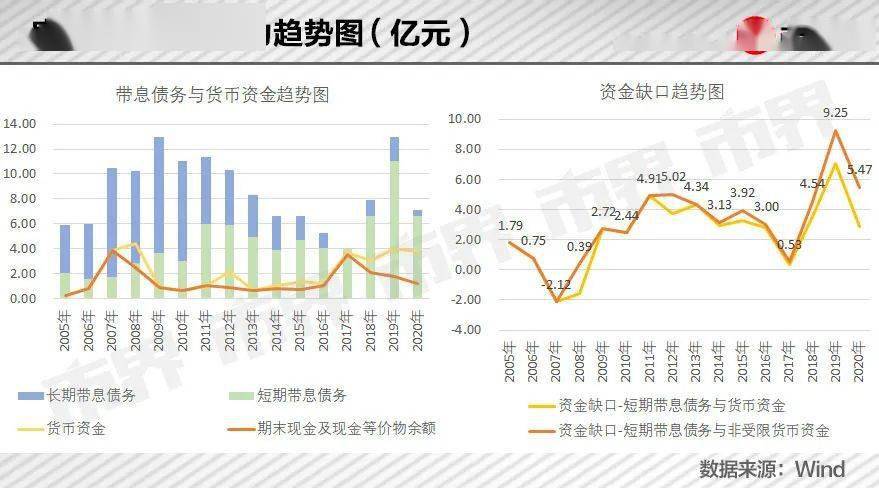 新澳出彩綜合走勢圖帶連線圖,快速問題處理_攜帶版75.777