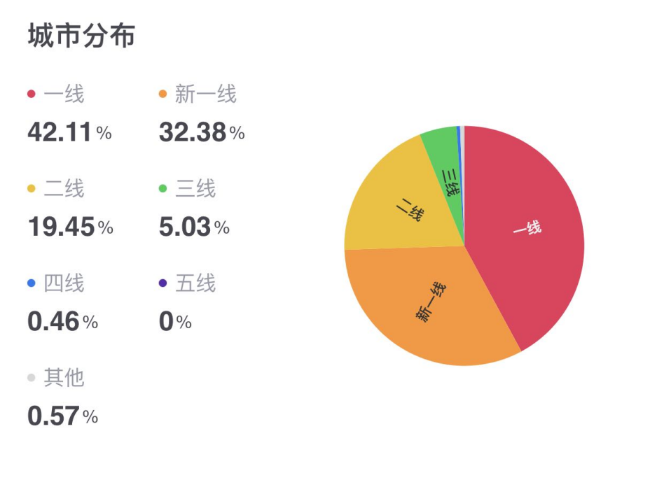 新澳門四肖三肖必開精準(zhǔn),實(shí)證數(shù)據(jù)分析_生態(tài)版57.706