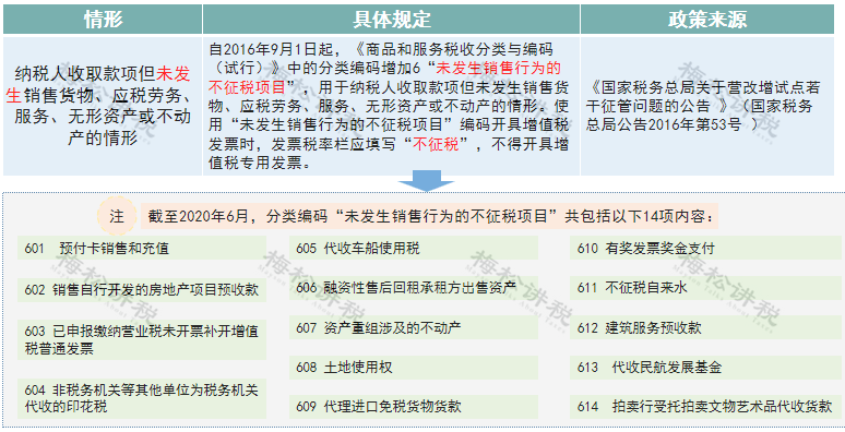 新澳最準(zhǔn)的免費(fèi)資料大全7456|同意釋義解釋落實(shí),新澳最準(zhǔn)的免費(fèi)資料大全7456，同意釋義解釋落實(shí)深度解析與應(yīng)用