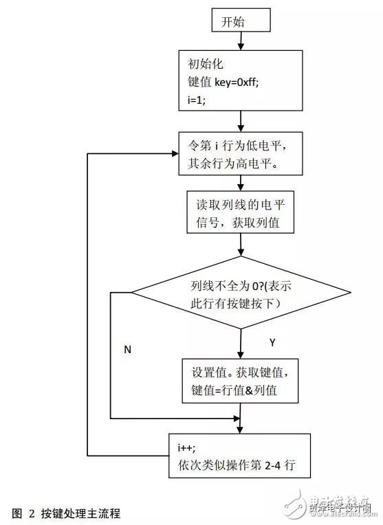 新門內部資料精準大全,機制評估方案_樂享版13.792