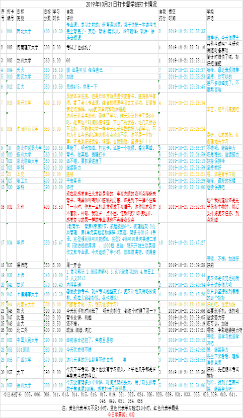 2024年新澳門天天開獎免費查詢,高效性設計規(guī)劃_SE版28.799