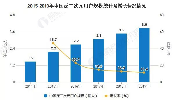 新澳門今晚結(jié)果開獎查詢,數(shù)據(jù)分析計劃_公積板66.758