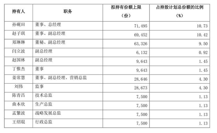 新澳歷史開獎(jiǎng)記錄查詢結(jié)果,完善實(shí)施計(jì)劃_個(gè)人版28.928