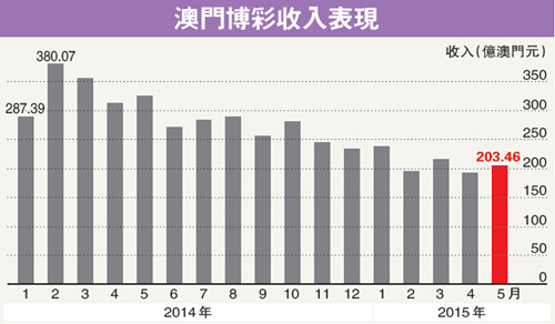 新澳門彩出號(hào)走勢圖手機(jī)版一,機(jī)制評(píng)估方案_時(shí)刻版79.306