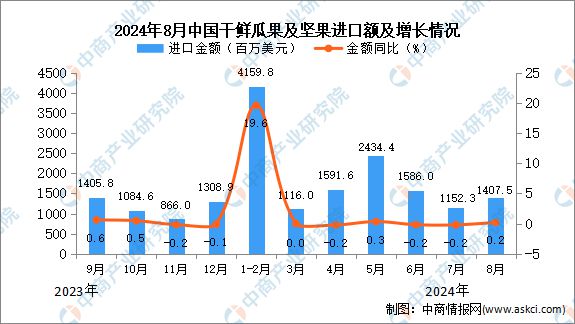 2024年澳門(mén)今晚開(kāi)獎(jiǎng)結(jié)果,新技術(shù)推動(dòng)方略_主力版26.554