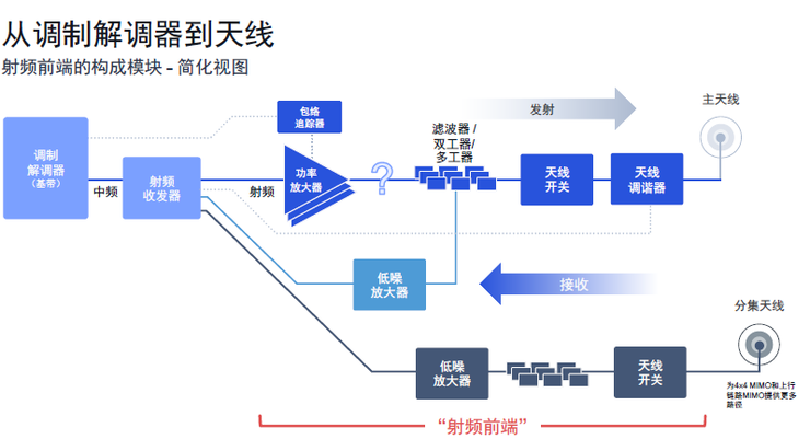 新奧內(nèi)部長(zhǎng)期精準(zhǔn)資料,安全設(shè)計(jì)解析說明法_商務(wù)版95.893